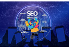 Award-Winning SEO Agency That Delivers ROI