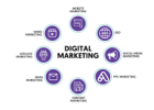 Elevate Your Affiliate Marketing Game